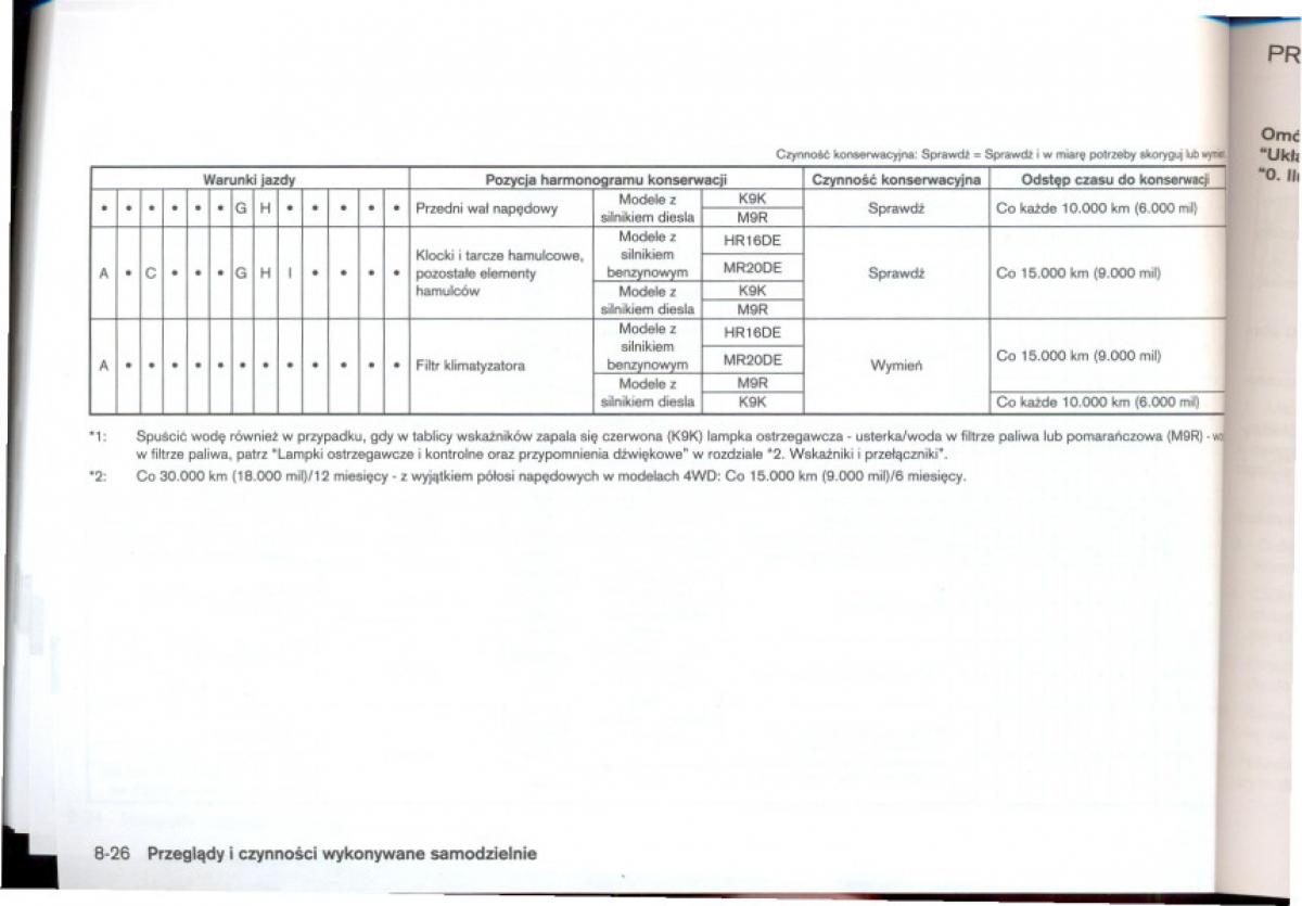 Nissan Qashqai I 1 instrukcja obslugi / page 213