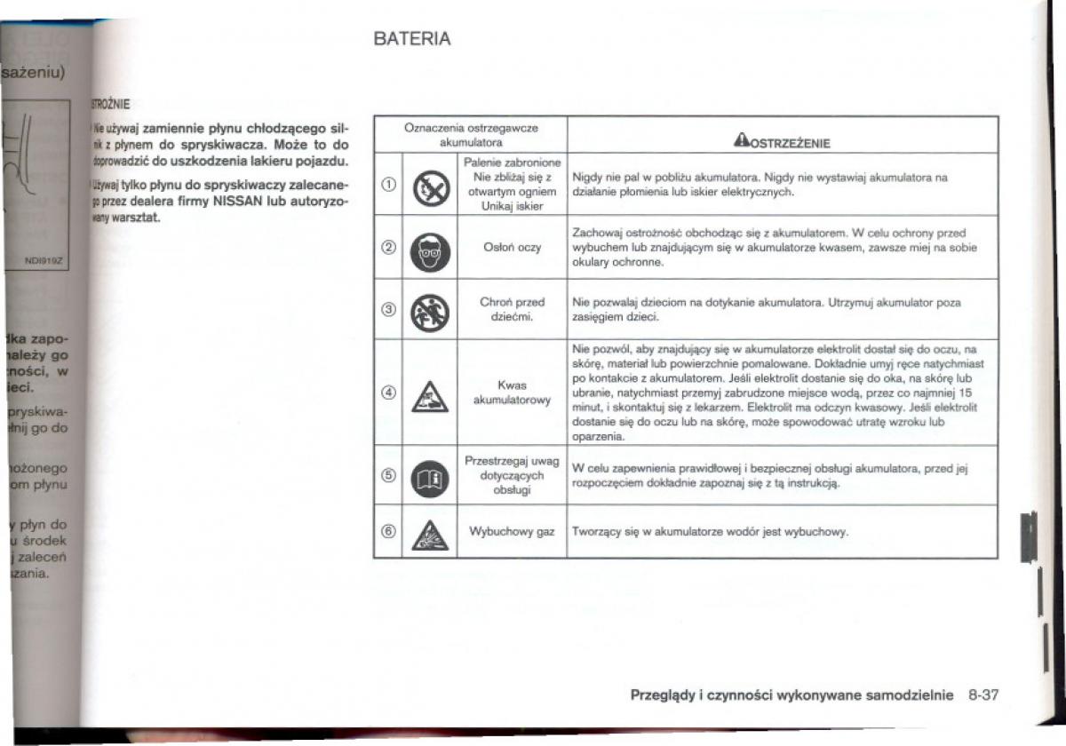 Nissan Qashqai I 1 instrukcja obslugi / page 224