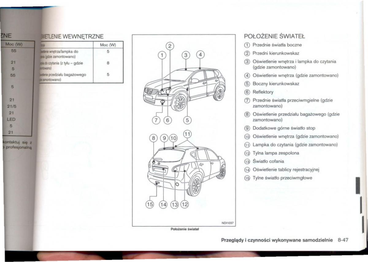 Nissan Qashqai I 1 instrukcja obslugi / page 234