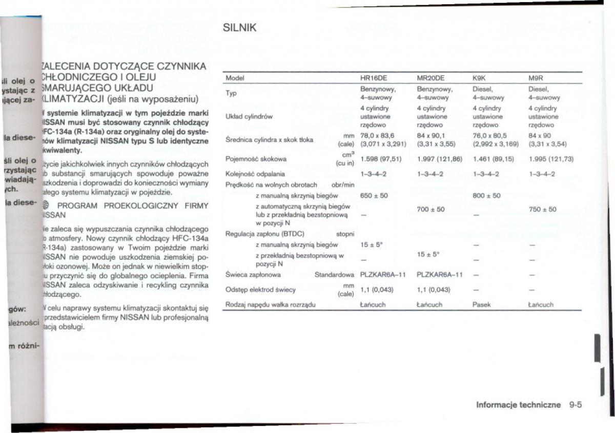 Nissan Qashqai I 1 instrukcja obslugi / page 246