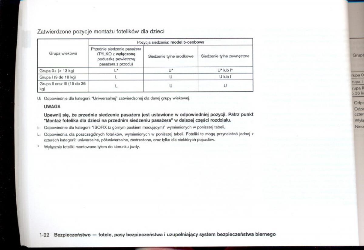 Nissan Qashqai I 1 instrukcja obslugi / page 37