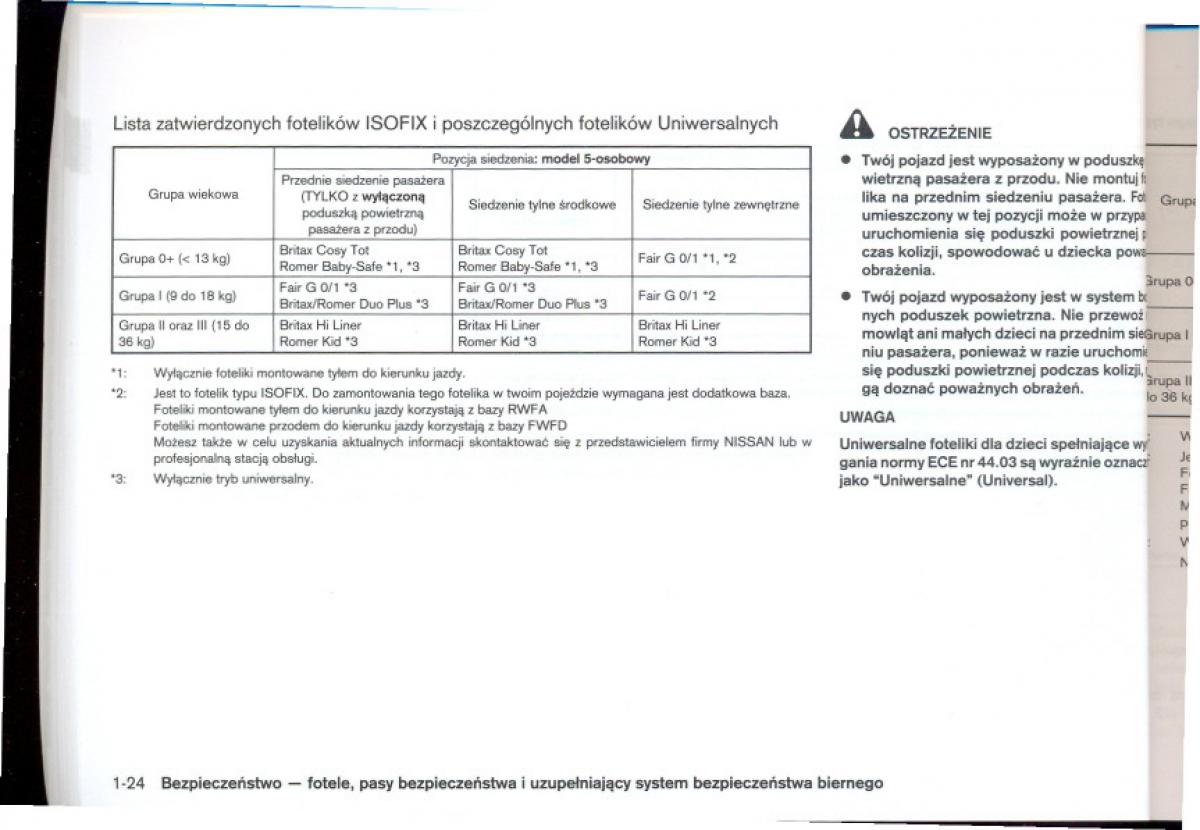 Nissan Qashqai I 1 instrukcja obslugi / page 39