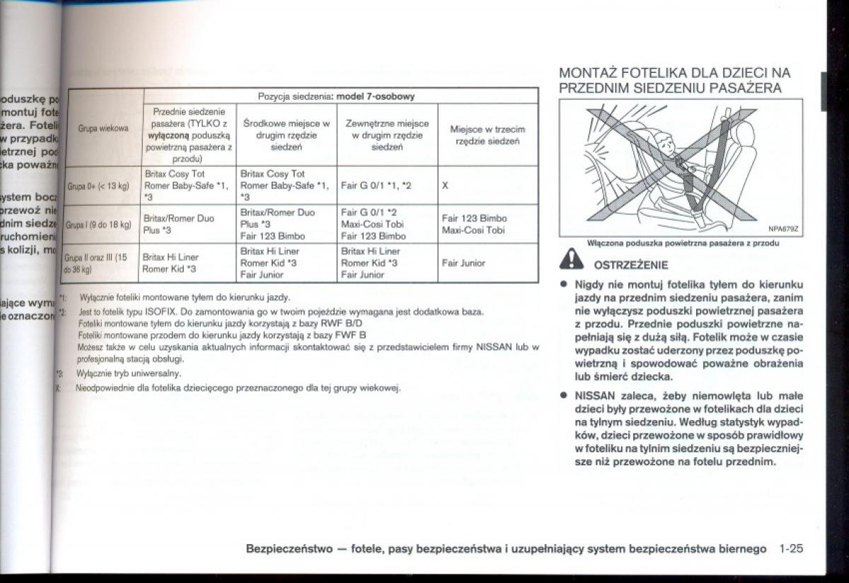 Nissan Qashqai I 1 instrukcja obslugi / page 40