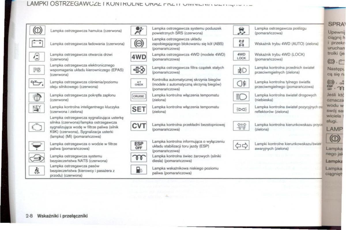 Nissan Qashqai I 1 instrukcja obslugi / page 54