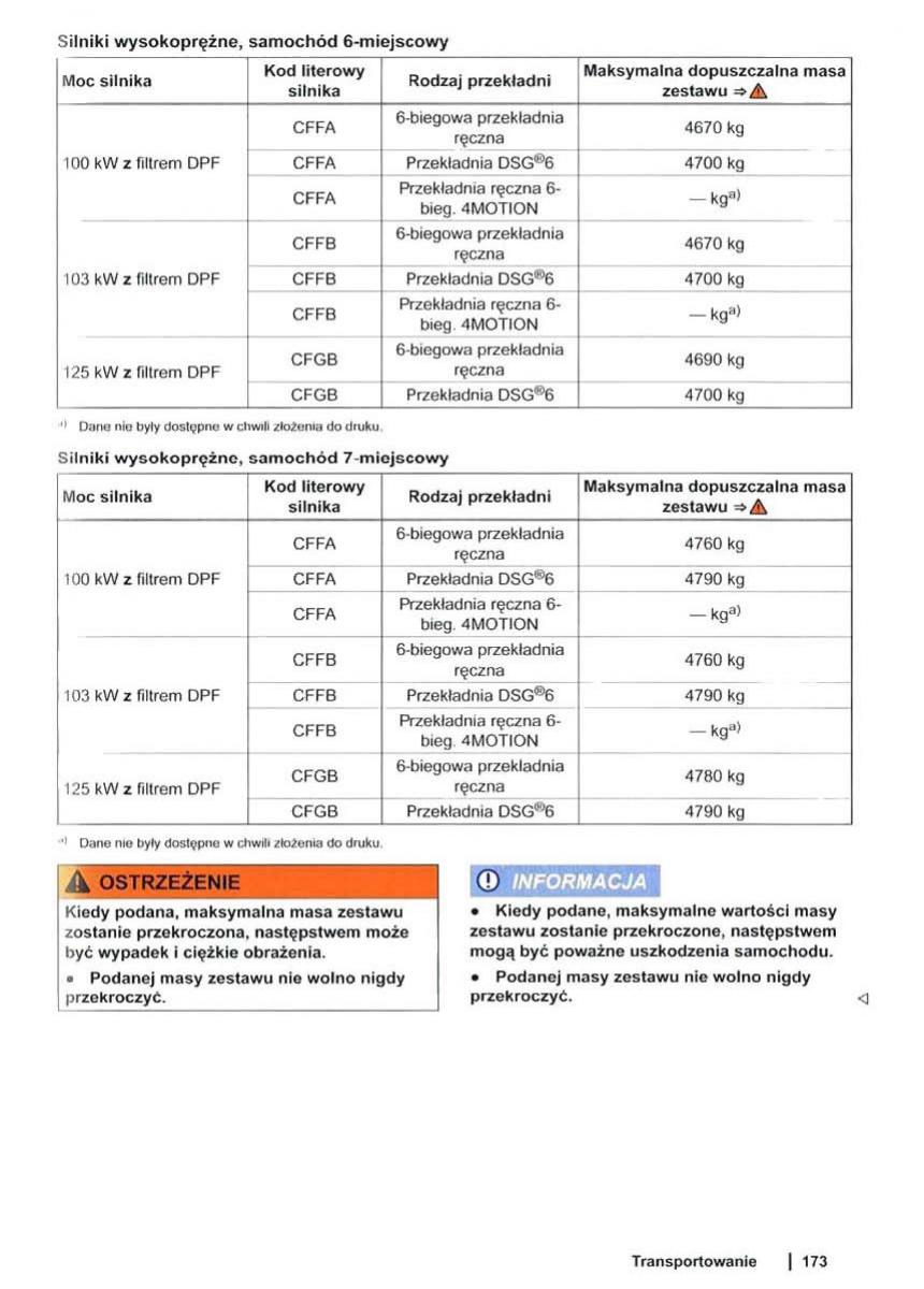 VW Sharan II 2 instrukcja obslugi / page 175