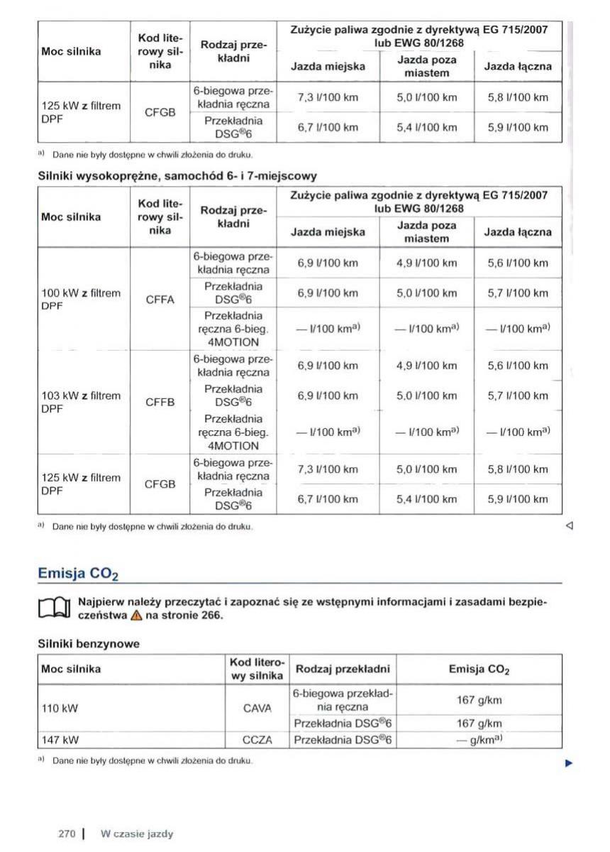 VW Sharan II 2 instrukcja obslugi / page 272