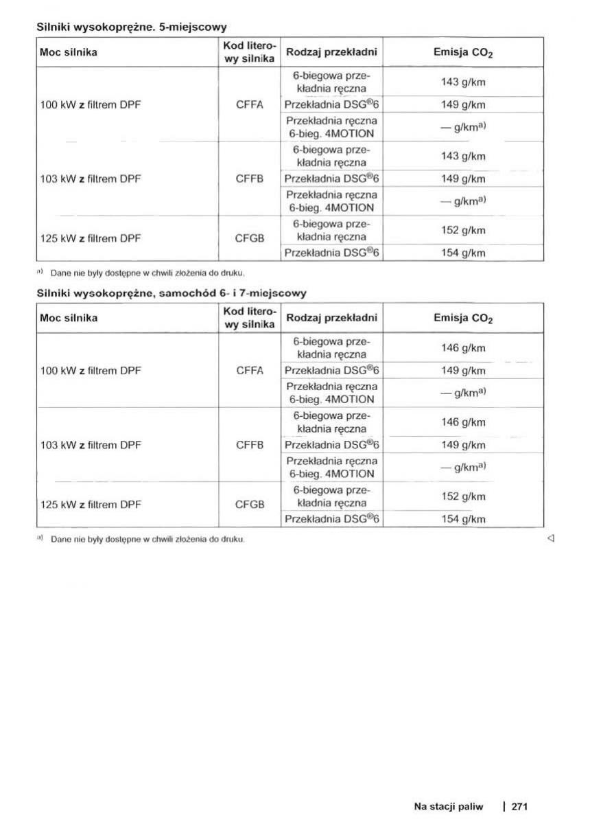 VW Sharan II 2 instrukcja obslugi / page 273