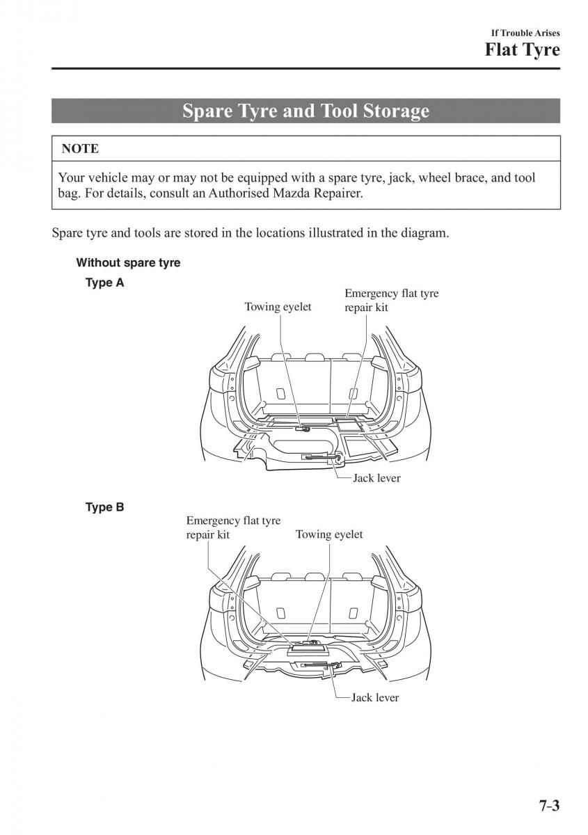 Mazda CX 3 owners manual / page 549