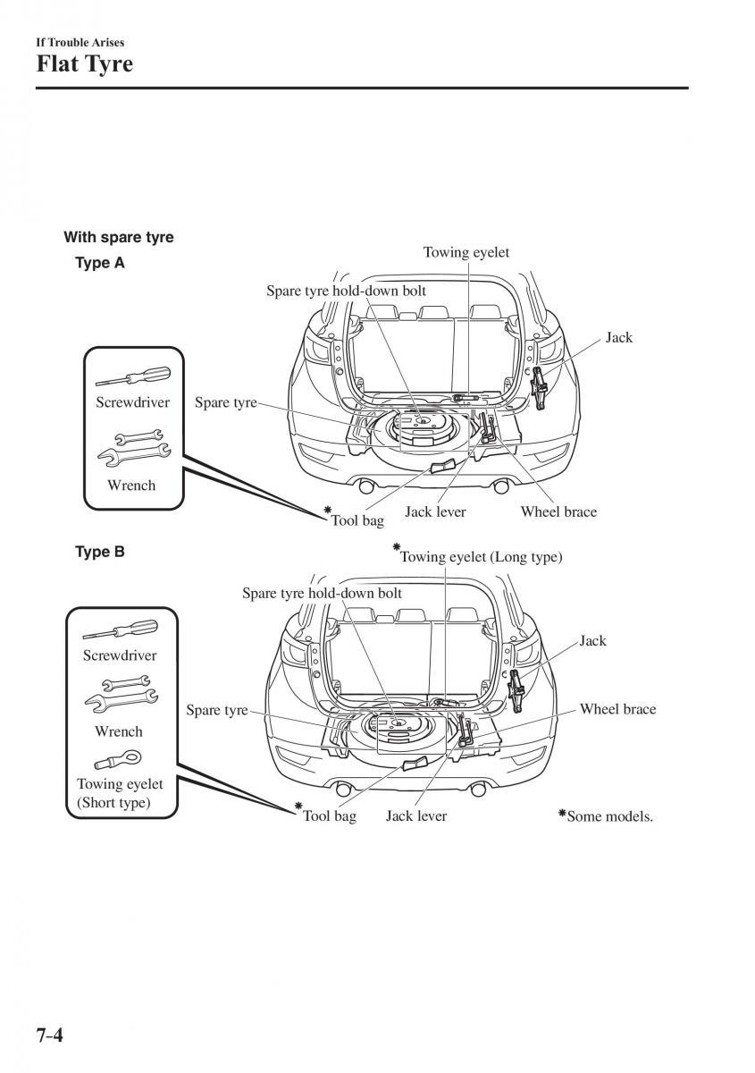 Mazda CX 3 owners manual / page 550