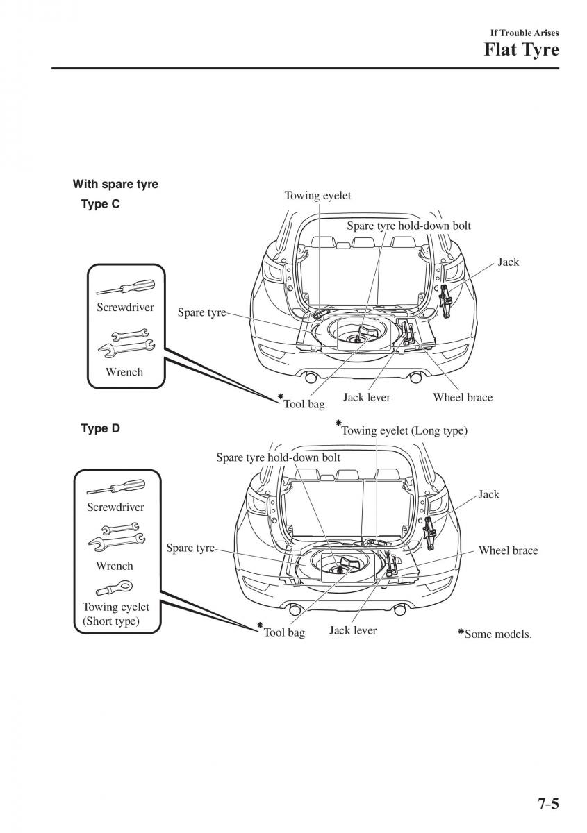 Mazda CX 3 owners manual / page 551