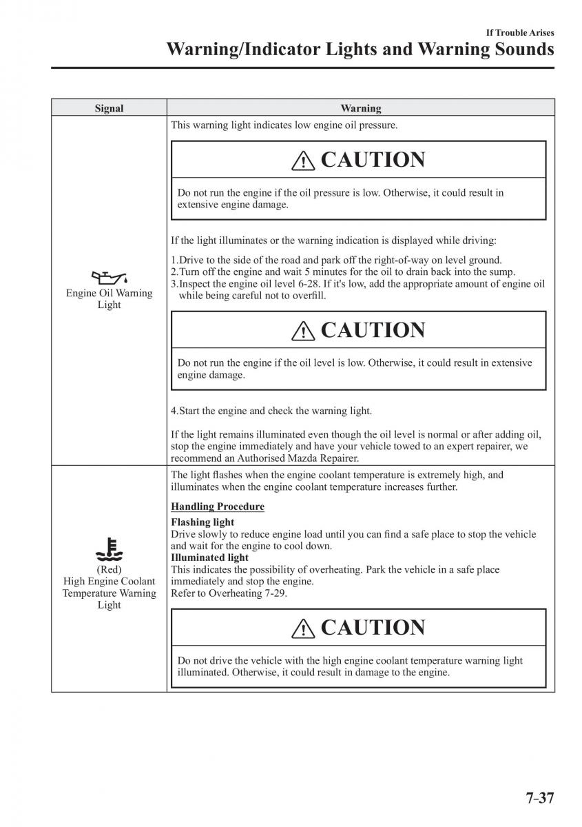 Mazda CX 3 owners manual / page 583