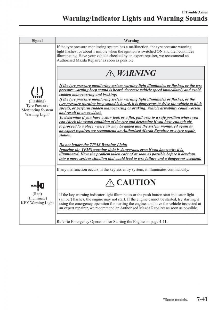 Mazda CX 3 owners manual / page 587