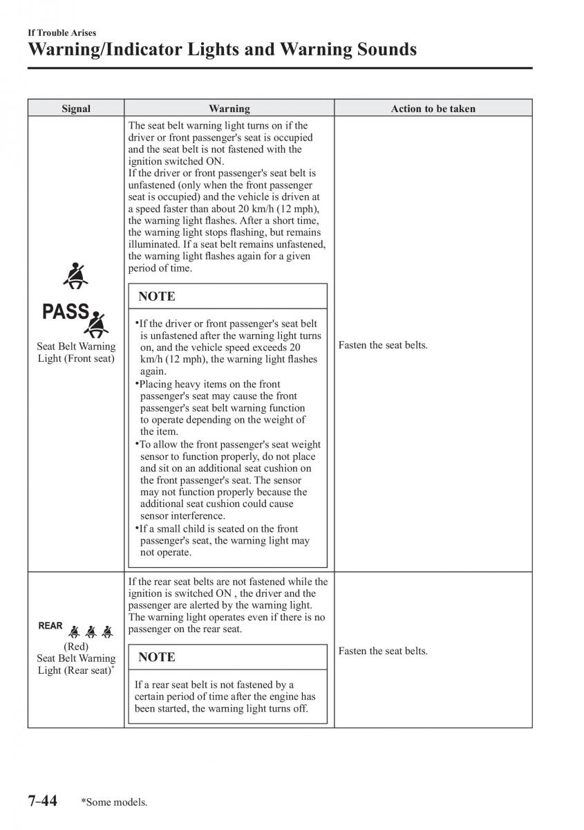 Mazda CX 3 owners manual / page 590