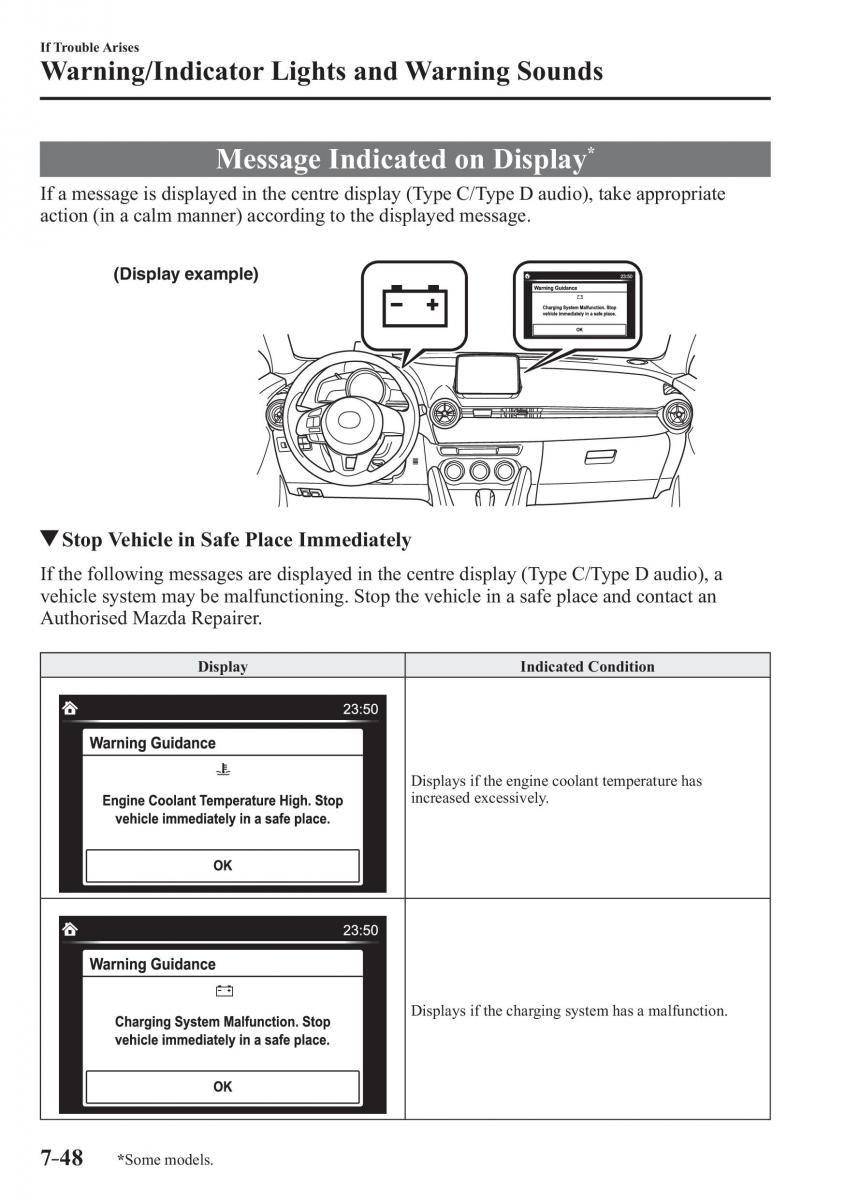 Mazda CX 3 owners manual / page 594