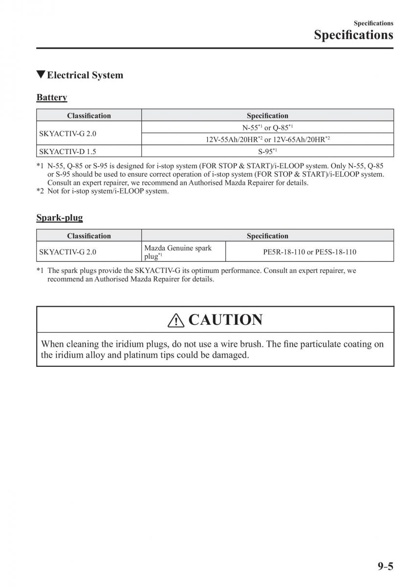 Mazda CX 3 owners manual / page 631