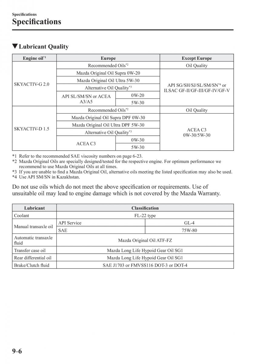 Mazda CX 3 owners manual / page 632