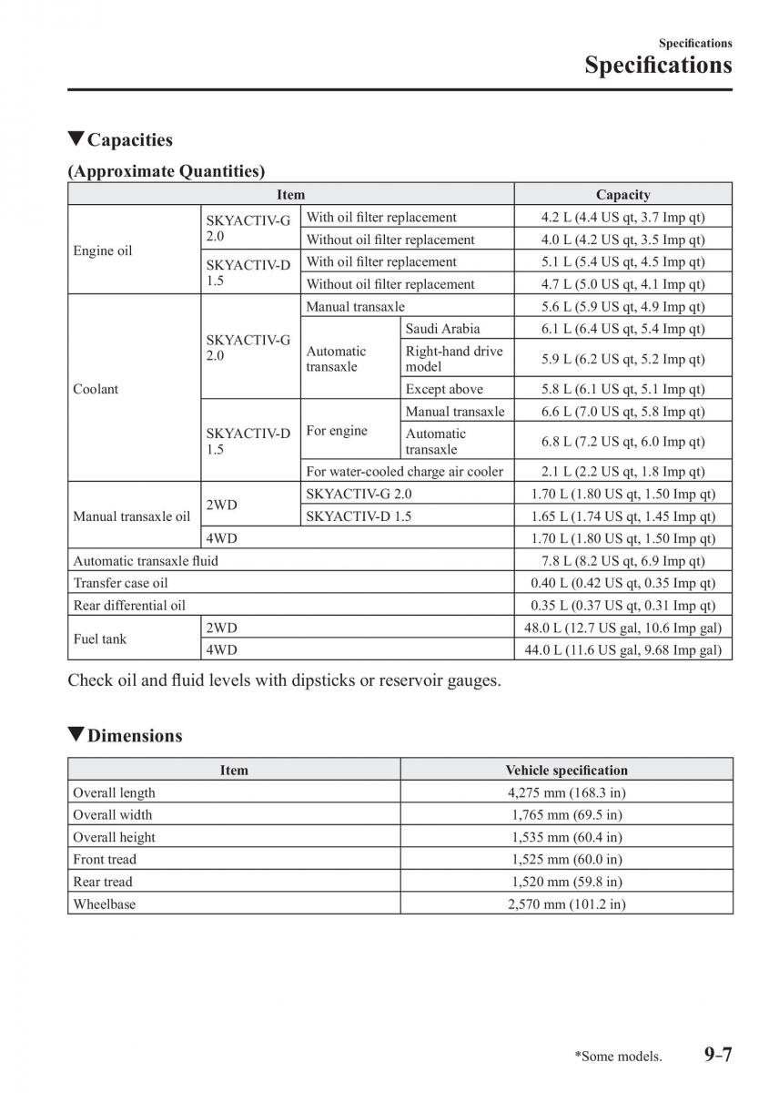 Mazda CX 3 owners manual / page 633