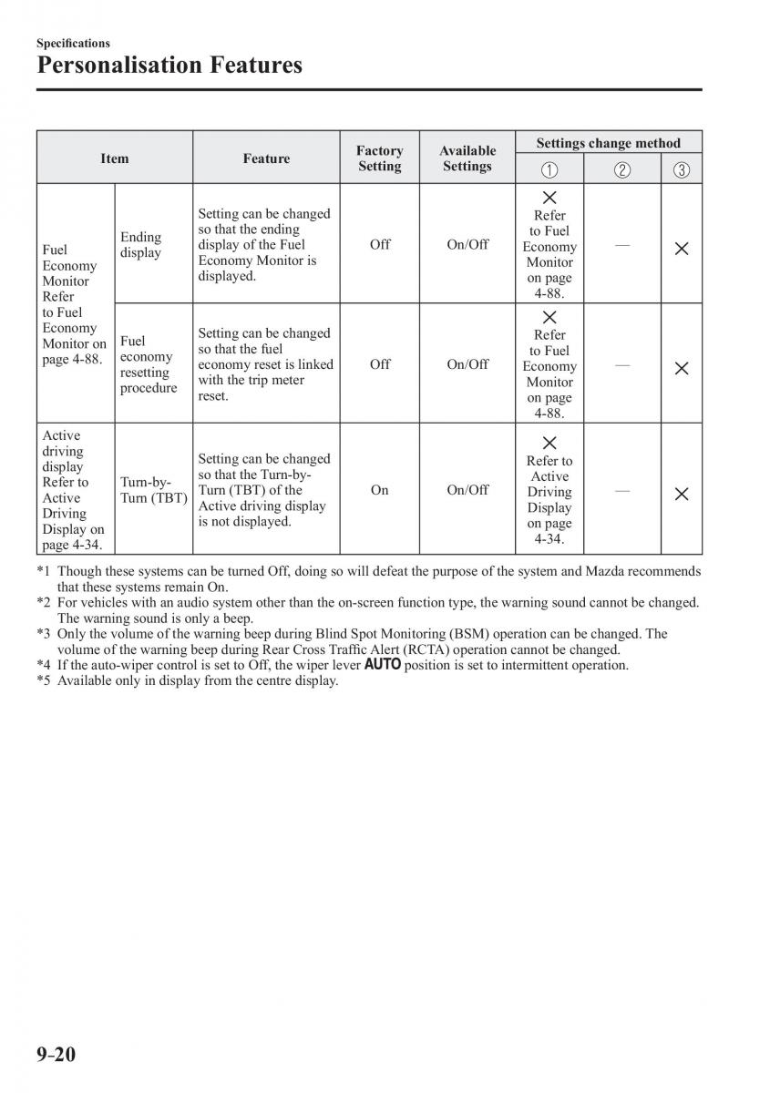 Mazda CX 3 owners manual / page 646