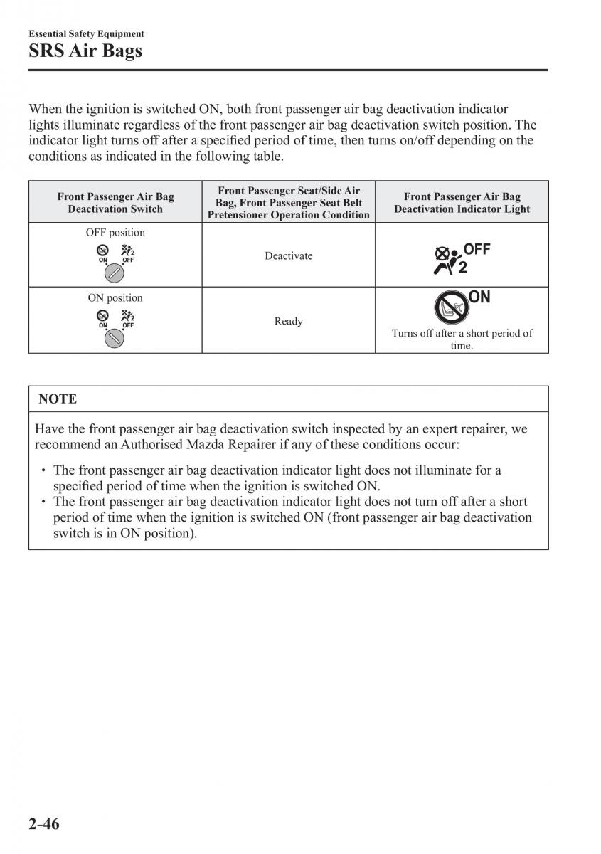 Mazda CX 3 owners manual / page 66