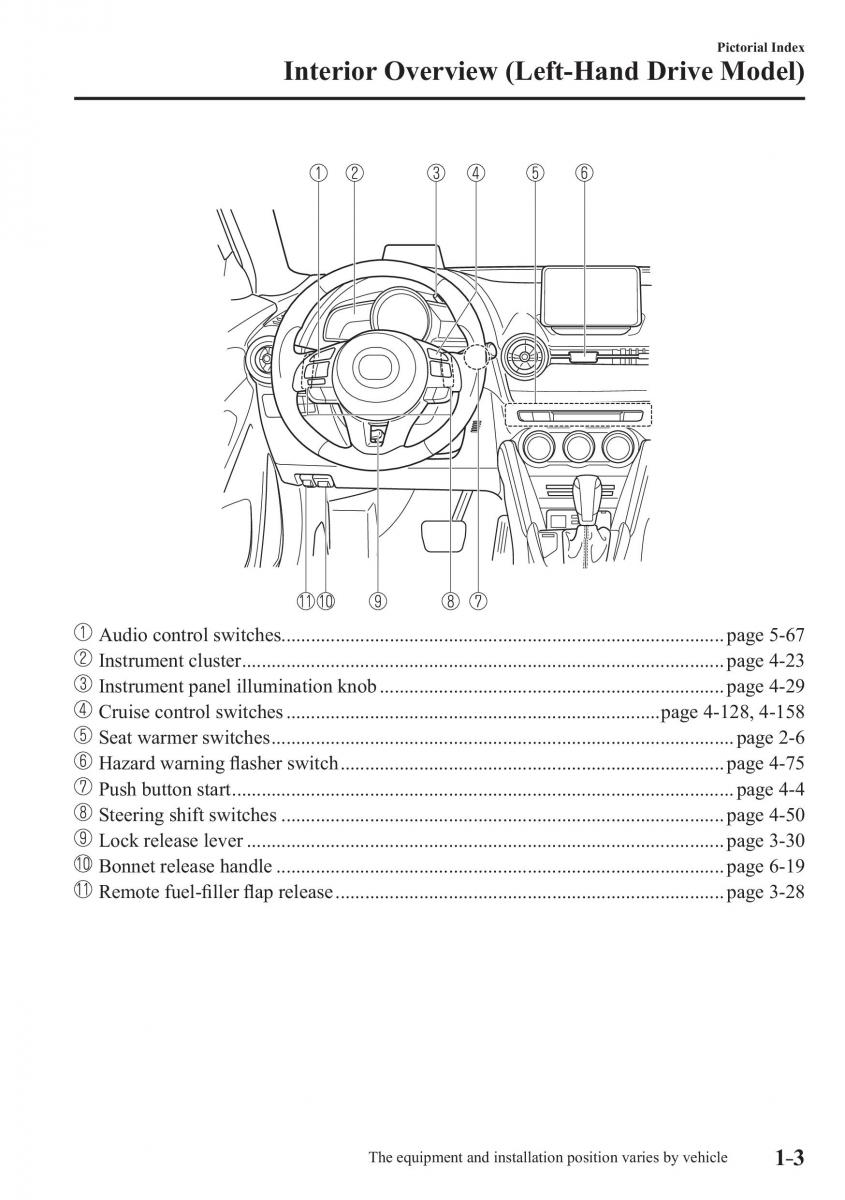 Mazda CX 3 owners manual / page 13