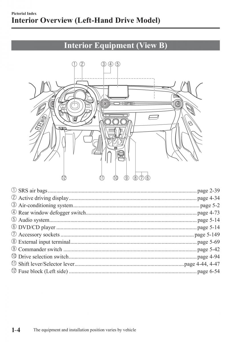 Mazda CX 3 owners manual / page 14