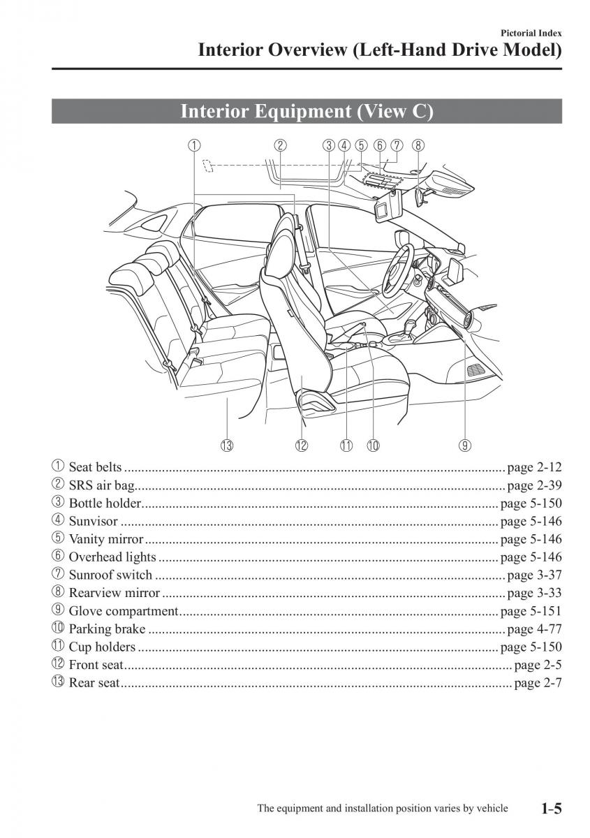 Mazda CX 3 owners manual / page 15