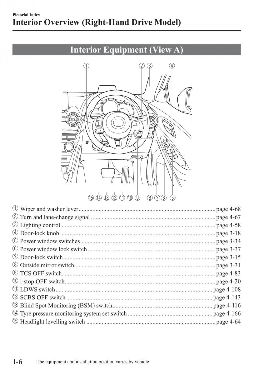 Mazda CX 3 owners manual / page 16