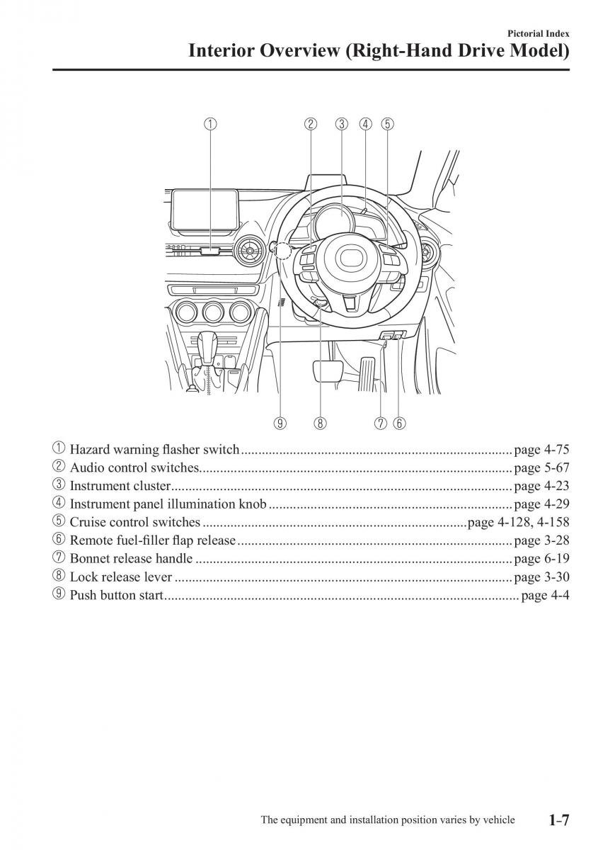 Mazda CX 3 owners manual / page 17