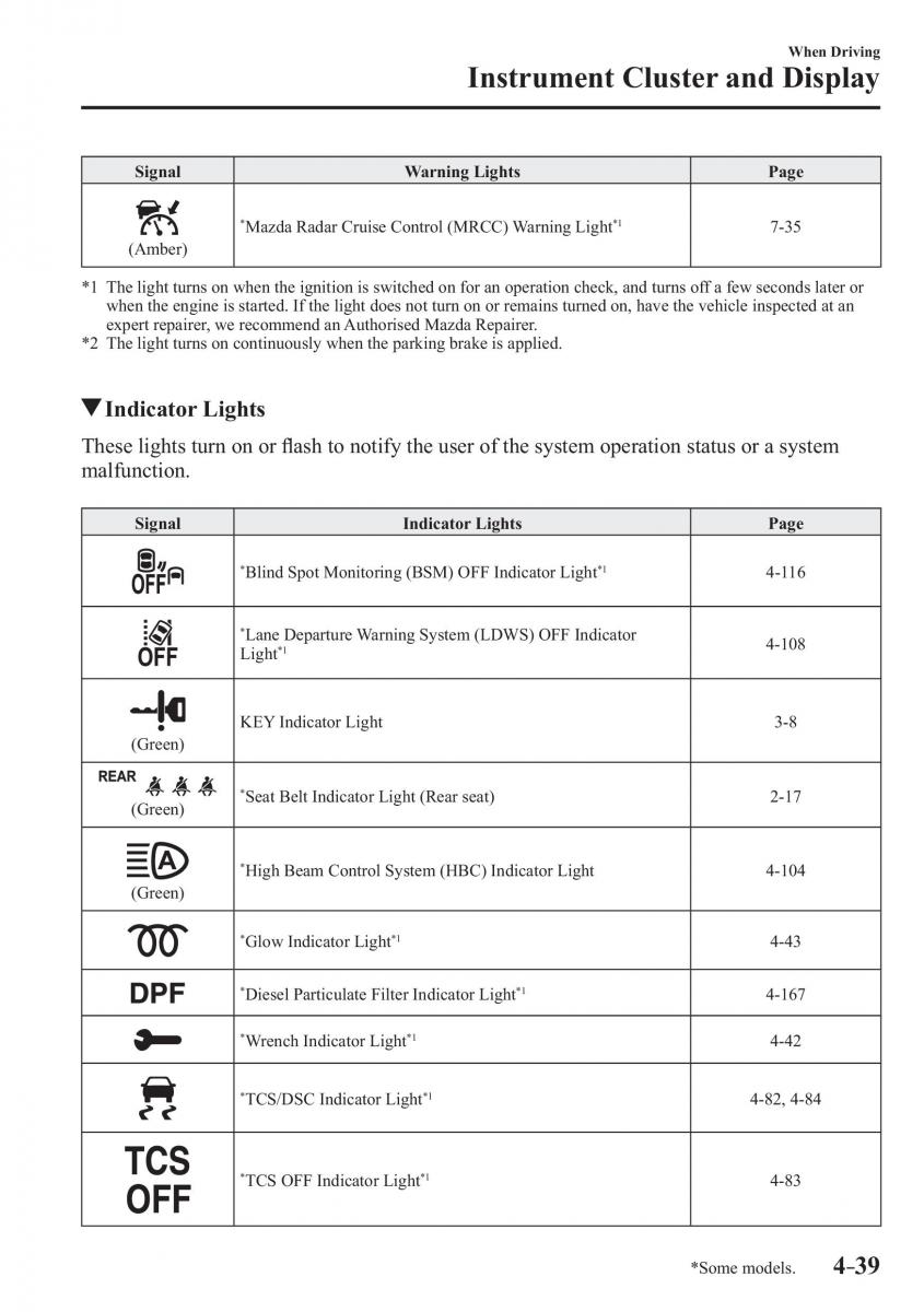 Mazda CX 3 owners manual / page 179