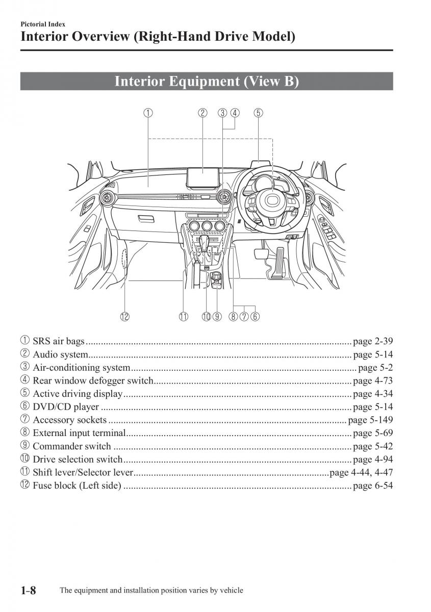 Mazda CX 3 owners manual / page 18