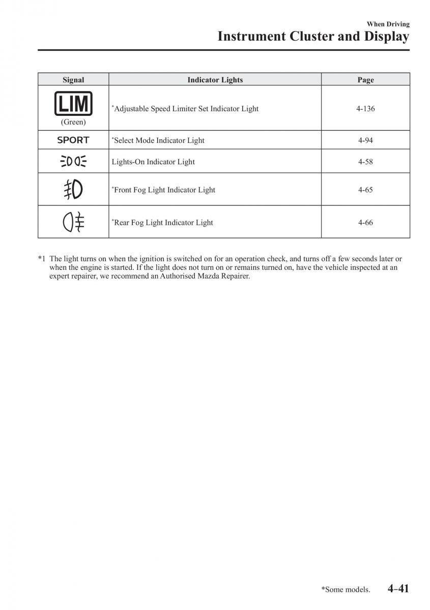 Mazda CX 3 owners manual / page 181