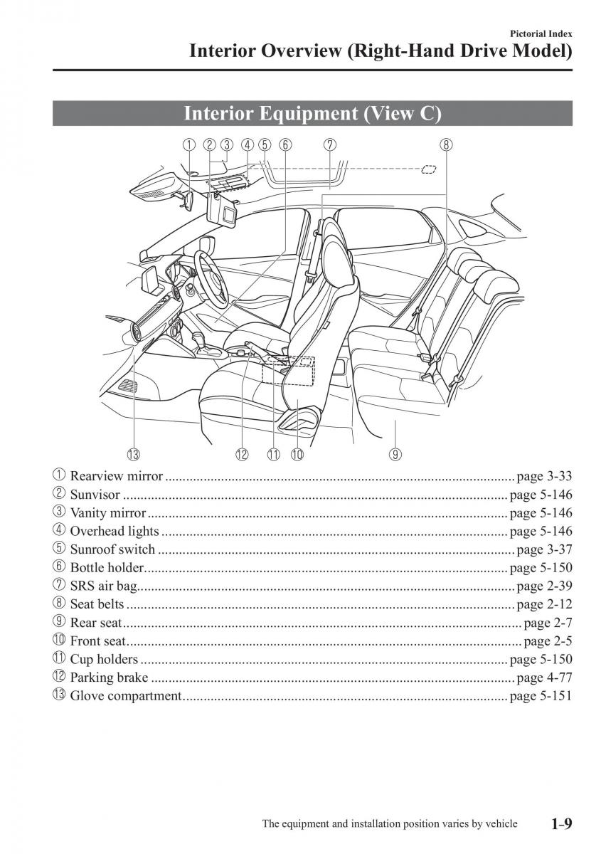 Mazda CX 3 owners manual / page 19