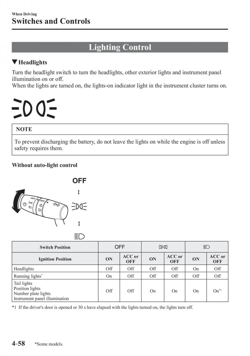 Mazda CX 3 owners manual / page 198