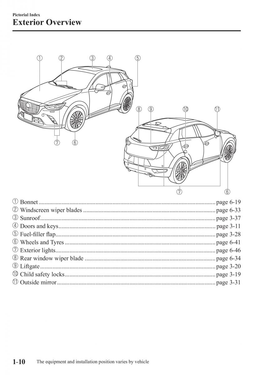 Mazda CX 3 owners manual / page 20