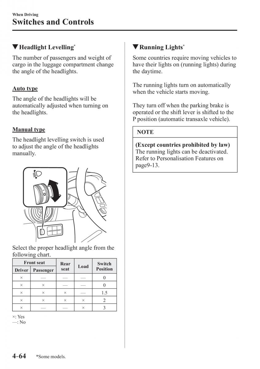 Mazda CX 3 owners manual / page 204