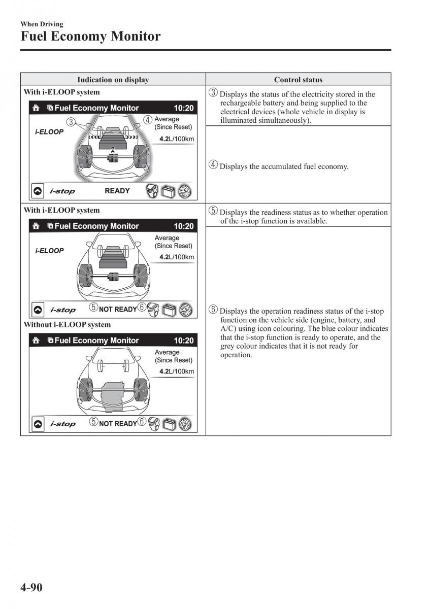 Mazda CX 3 owners manual / page 230