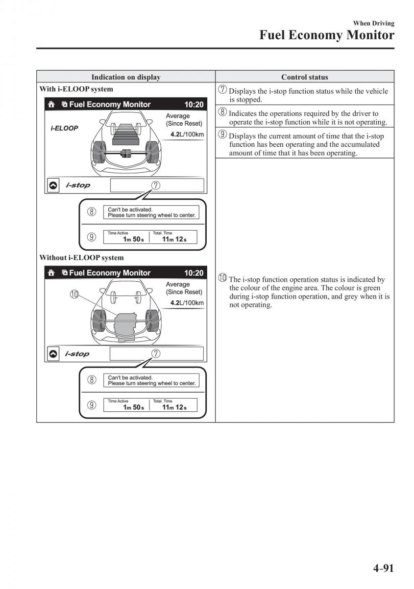 Mazda CX 3 owners manual / page 231