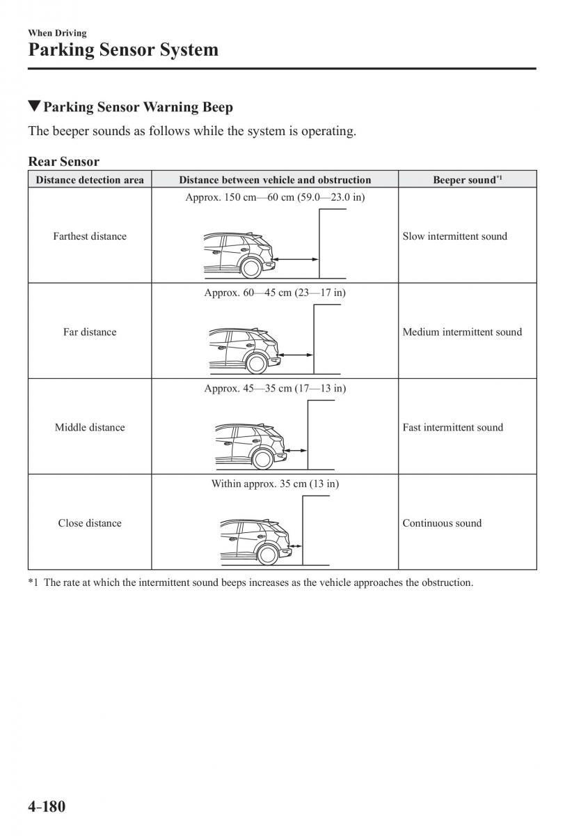 Mazda CX 3 owners manual / page 320