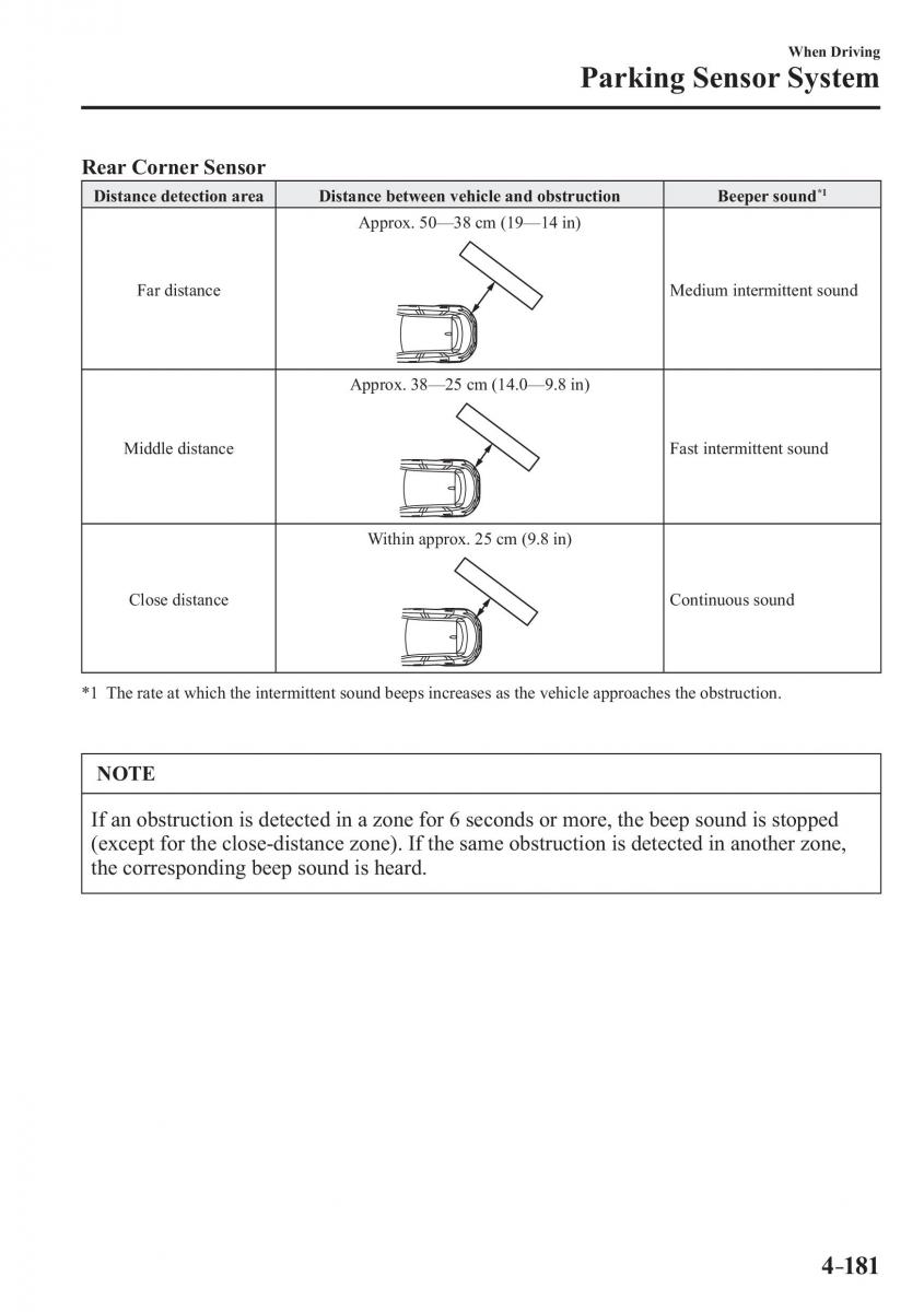 Mazda CX 3 owners manual / page 321