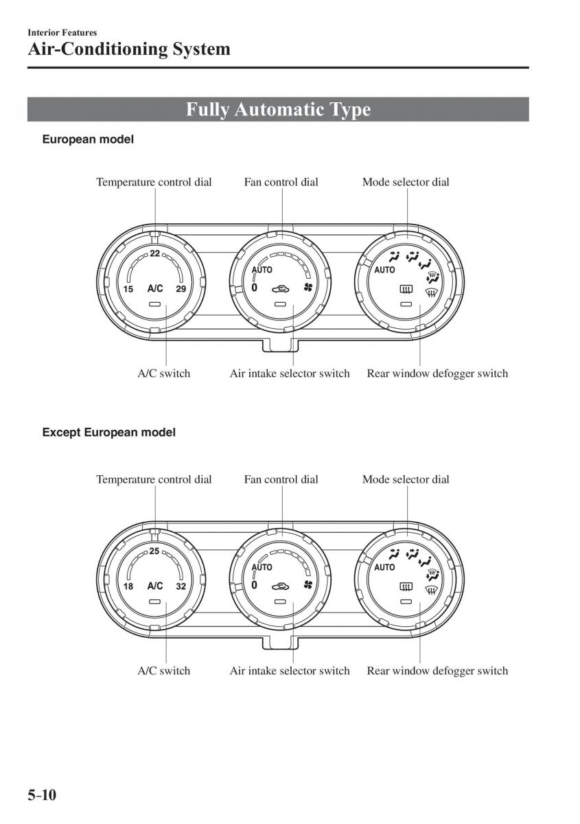 Mazda CX 3 owners manual / page 332