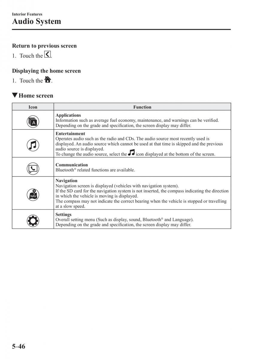 Mazda CX 3 owners manual / page 368