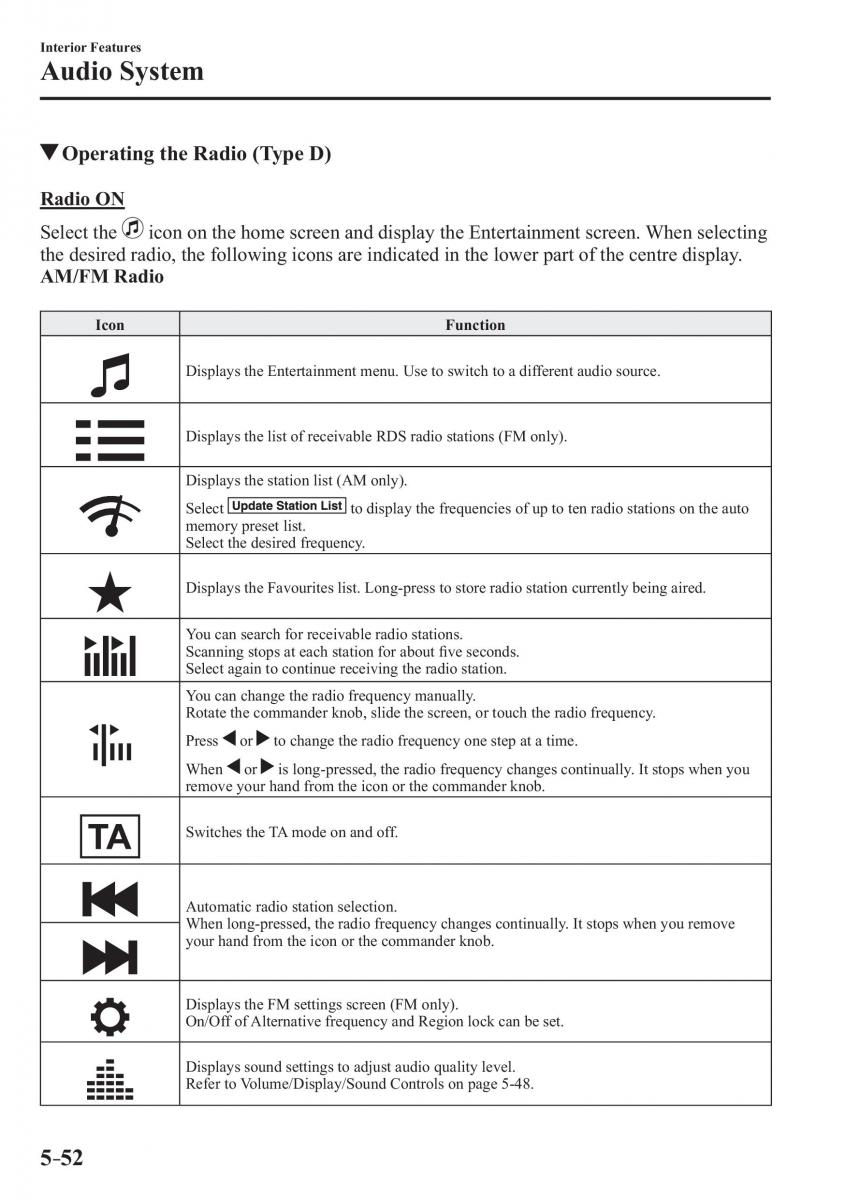 Mazda CX 3 owners manual / page 374