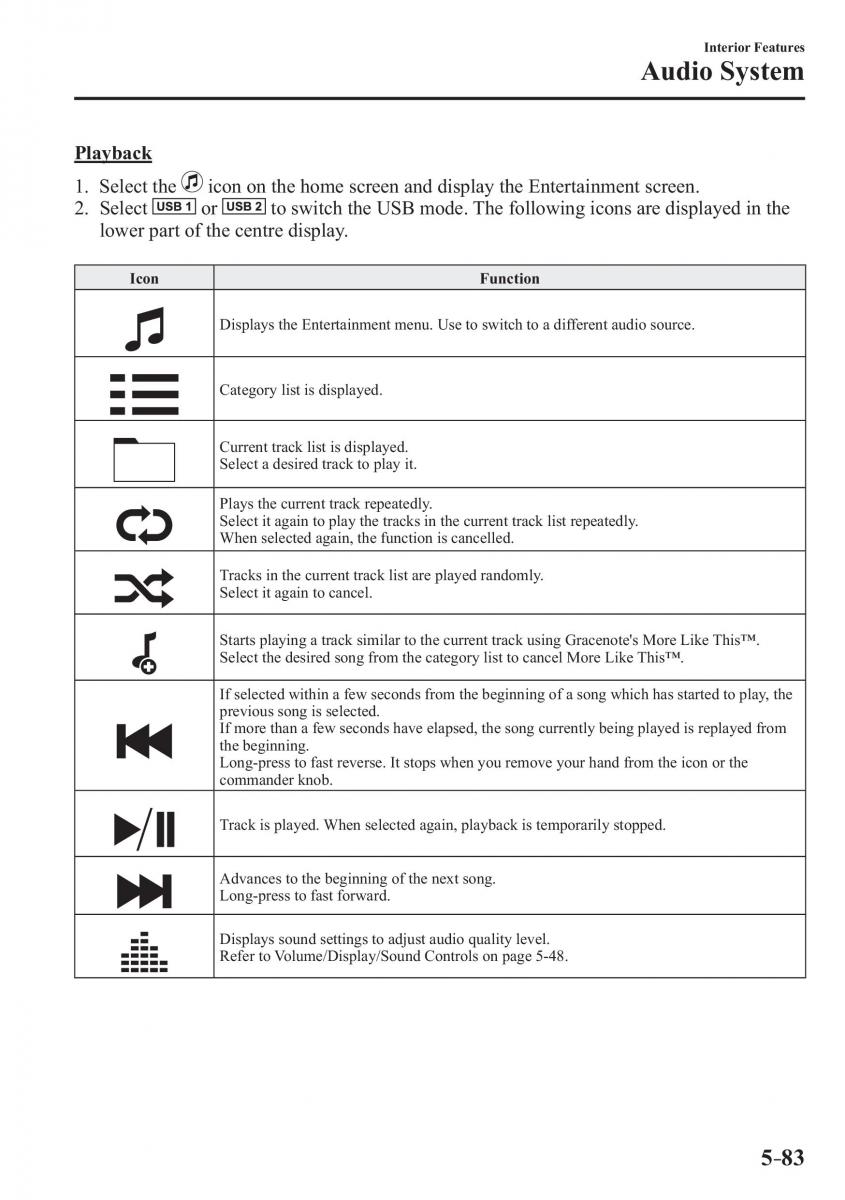 Mazda CX 3 owners manual / page 405