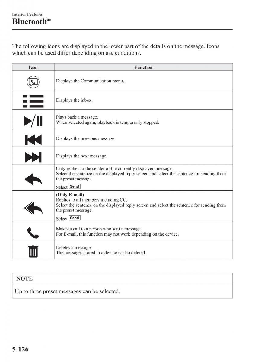 Mazda CX 3 owners manual / page 448