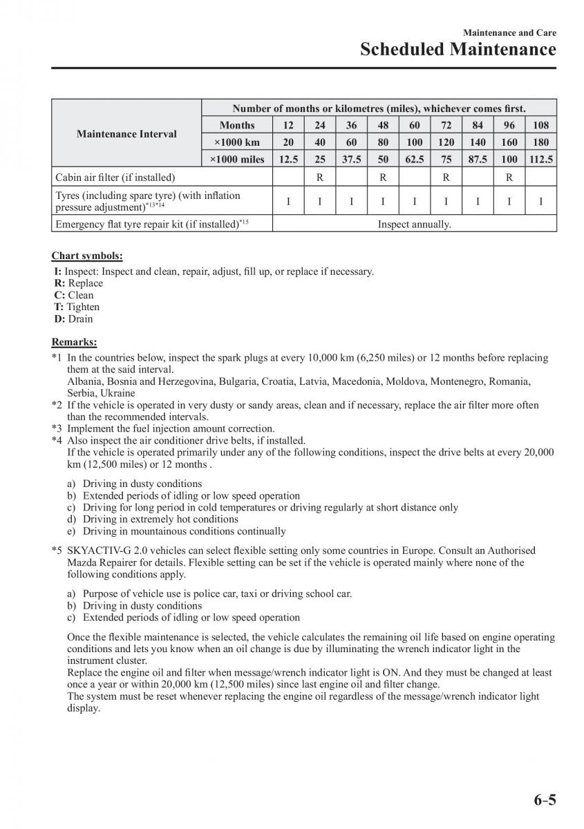 Mazda CX 3 owners manual / page 483