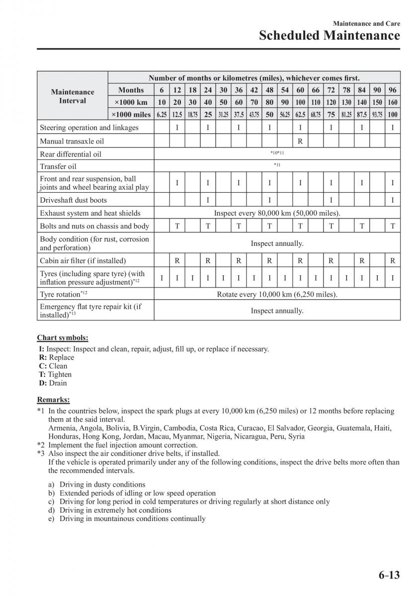 Mazda CX 3 owners manual / page 491