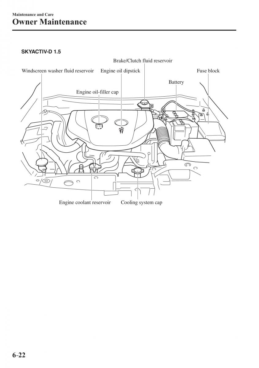 Mazda CX 3 owners manual / page 500