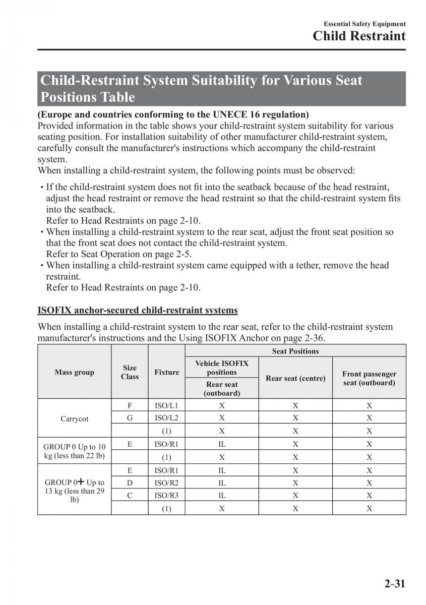 Mazda CX 3 owners manual / page 51