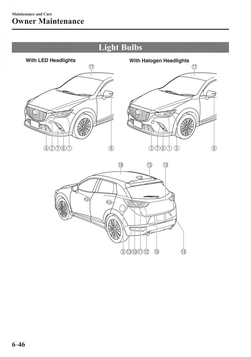 Mazda CX 3 owners manual / page 524