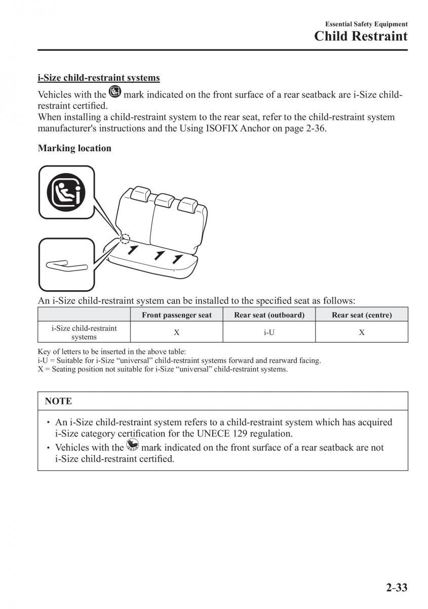 Mazda CX 3 owners manual / page 53